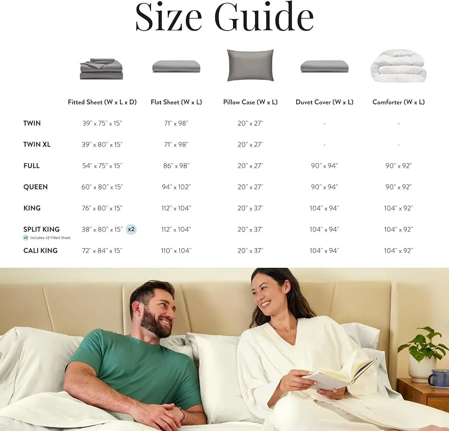 miracle sheets size